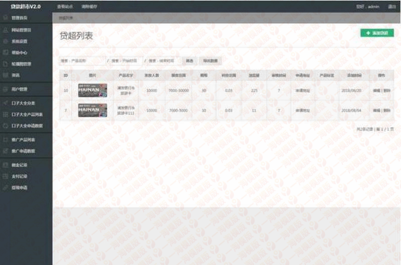 图片[2]-贷款超市网贷口子金融分发系统 Thinkphp开发网贷超市源码 金融超市贷超三级分销-理遇资源