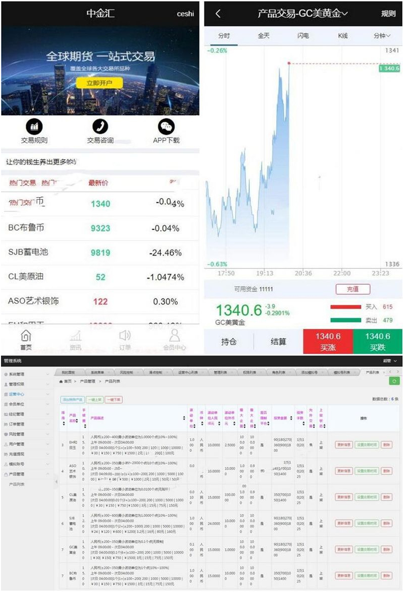 图片[1]-2019年6月YII二次开发微交易微盘微期货点位盘系统源码+安装说明-理遇资源