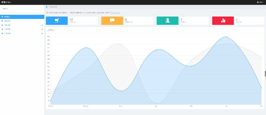 图片[2]-Thinkphp内核 最新同城付费进群系统暗雷源码带视频系统-理遇资源