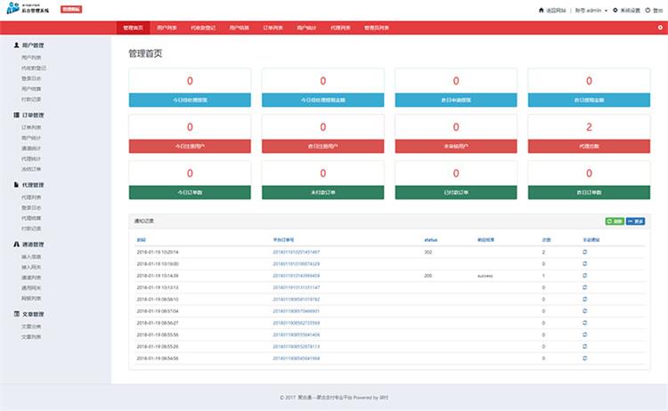 图片[2]-PHP聚合通支付系统源码全开源 国富通 代付模式 代理商模式-理遇资源