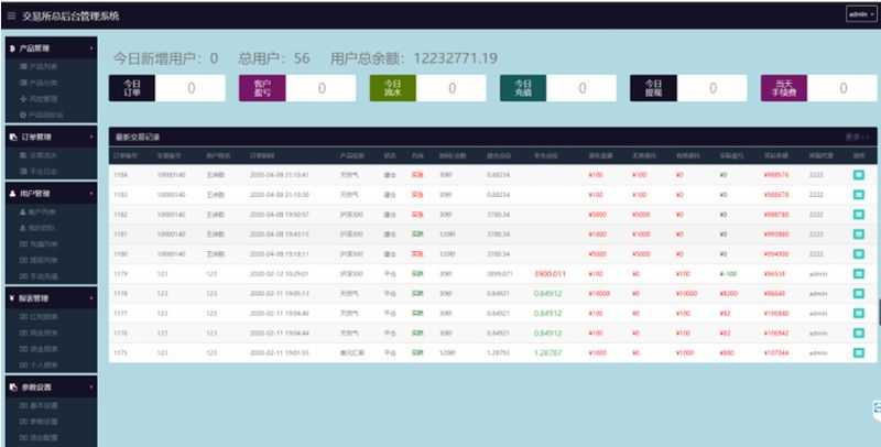 图片[2]-2020全新UI微盘学习盘完整数据打包跳动k线 +教程-理遇资源