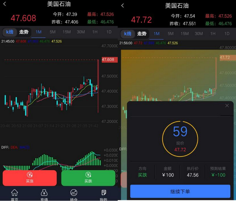 图片[2]-二开版完美运营级微盘交易源码+比特币源码+后台完善+免签支付-理遇资源