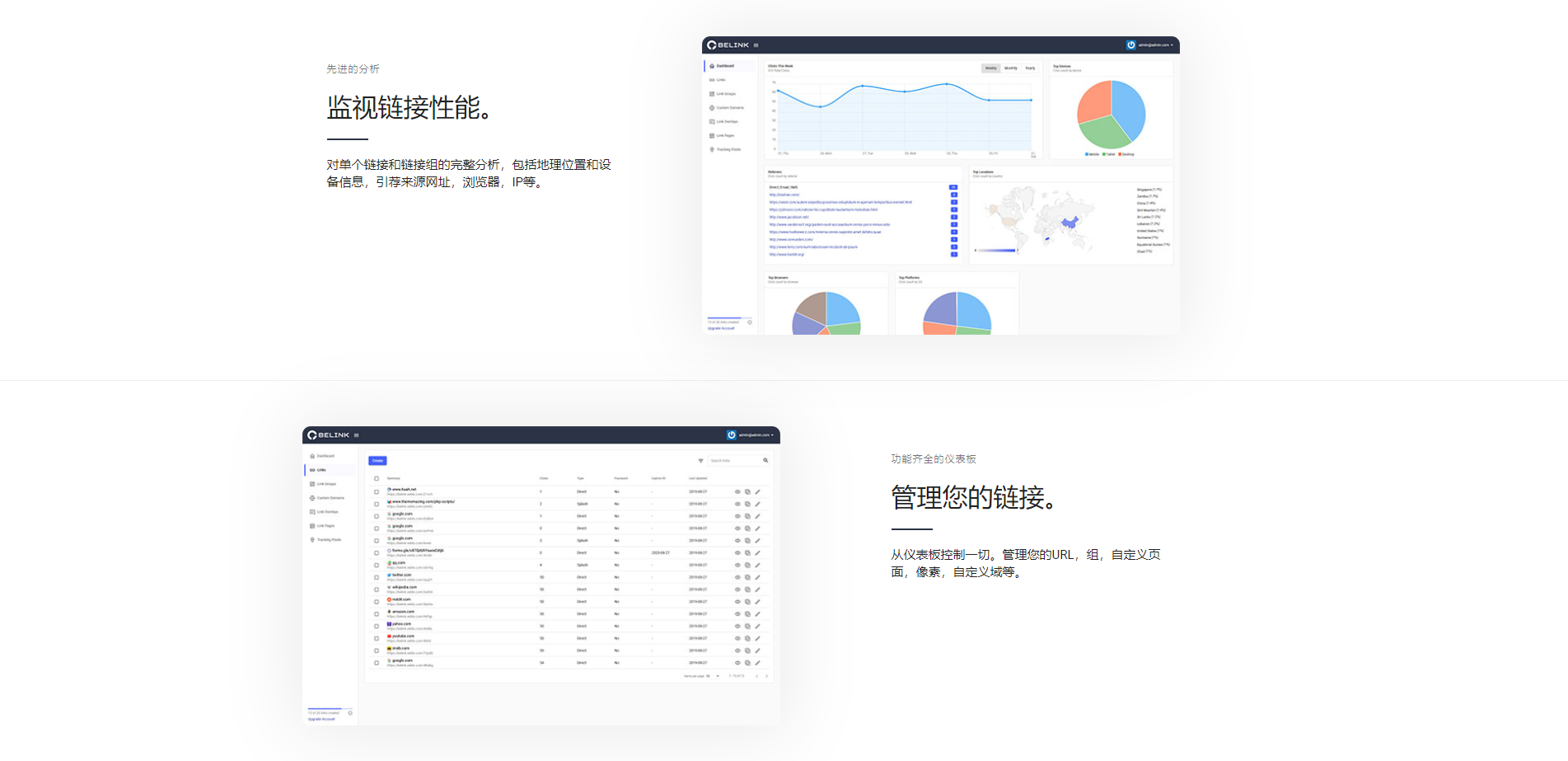 图片[1]-BeLink v1.0.4网站URL缩短器短域名生成源码-理遇资源