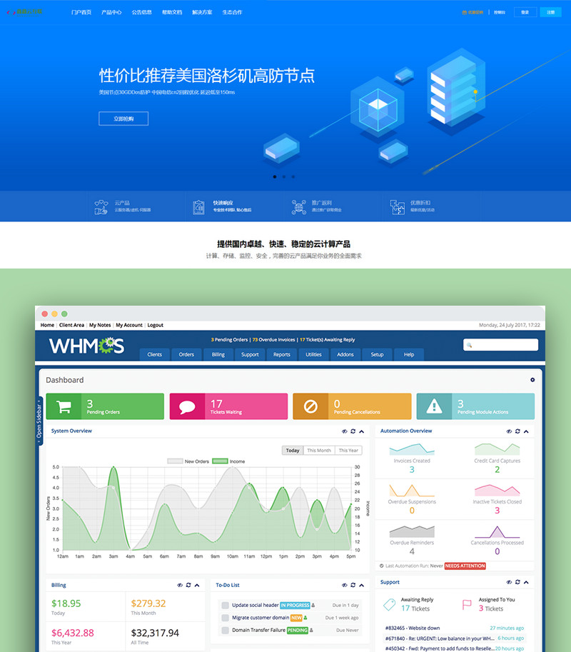 图片[1]-WHMCS V7.10.1汉化破解版/虚拟主机托管自动化一站式解决方案-理遇资源