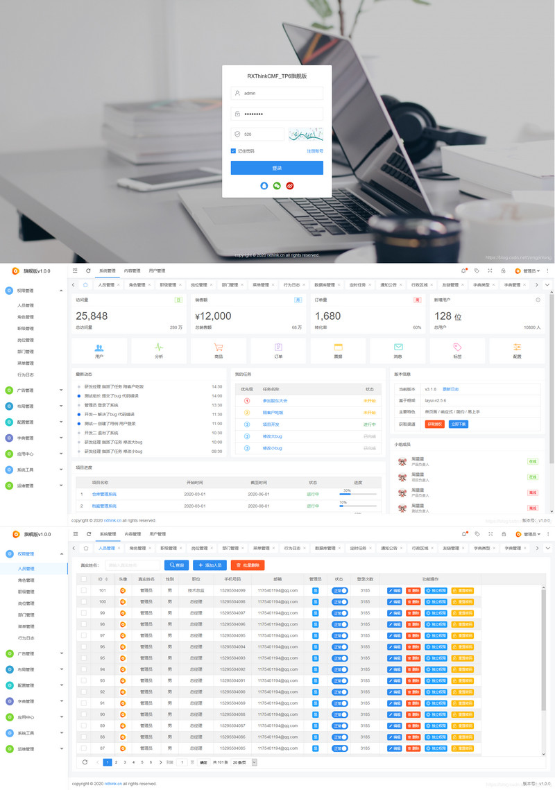 图片[1]-RXThinkCMF_TP6_PRO旗舰版 v2.2.0【PHP基础框架后台接单必备】-理遇资源