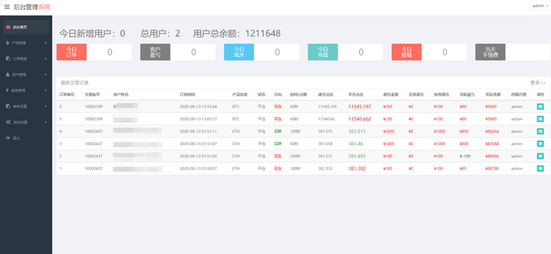 图片[3]-最新汇汇通微盘usdt支付完美运营2次开发版+完整数据+K线正常+3种语言-理遇资源