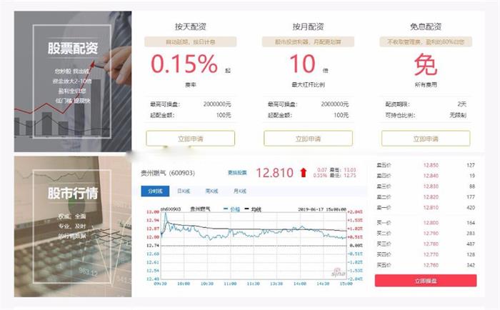 图片[2]-价值5000元的点策略股票配资盘+短信宝 亲测无BUG-理遇资源