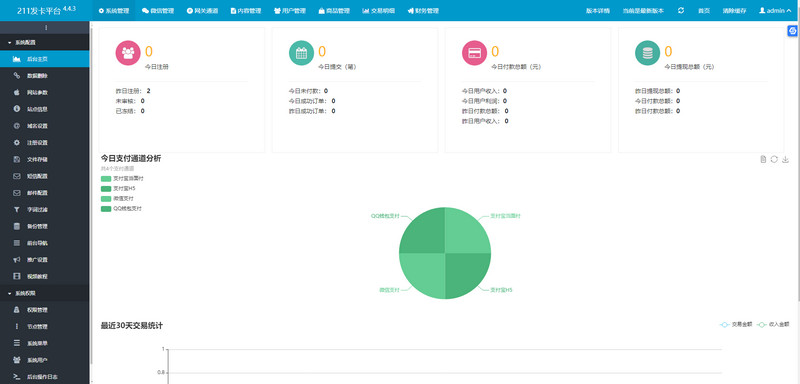 图片[1]-API代理营销版PHP自动发卡平台系统程序源码4.4.3版破解版-理遇资源