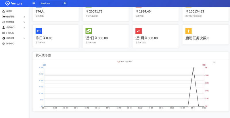 图片[3]-9月新版UI短视频点赞任务系统完美运营级别+等级功能+信誉积分+保证金-理遇资源