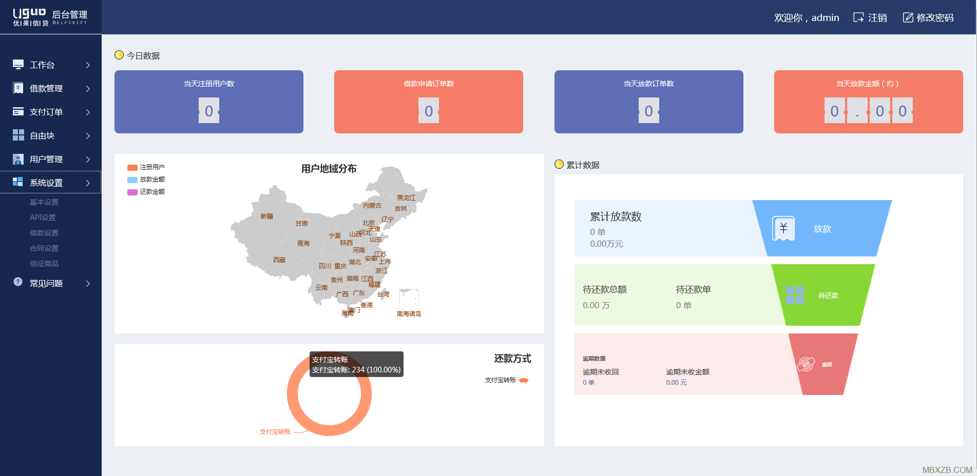 图片[2]-修复版小额现金贷源码、网络贷款系统源码 可封装APP-理遇资源