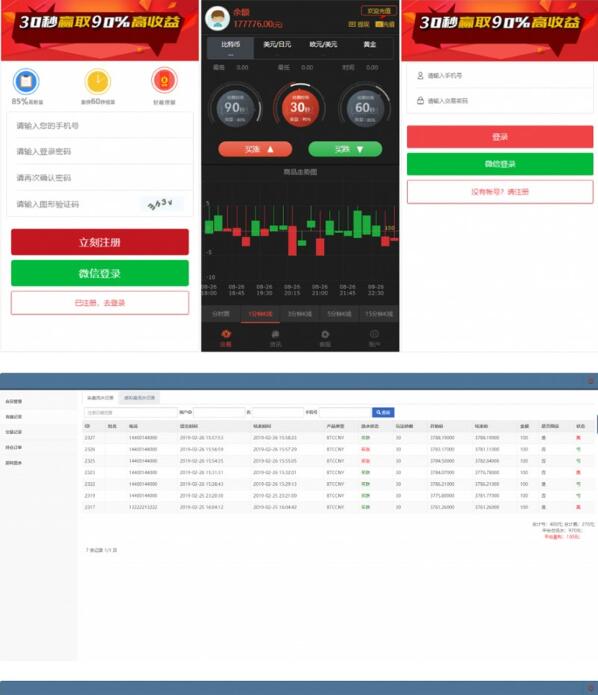 图片[1]-第一版二开微交易时间盘+新版时间盘+金属时间盘 +财经资讯+微信登录-理遇资源