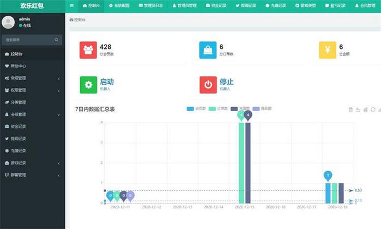 图片[4]-亲测12月最新红包直通车V4.0带群聊仿微信UI界面四合一新版玩法版/对接免签支付-理遇资源