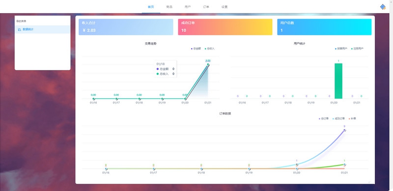 图片[1]-亲测PHP源码 好用的个人发卡系统开源源码-理遇资源