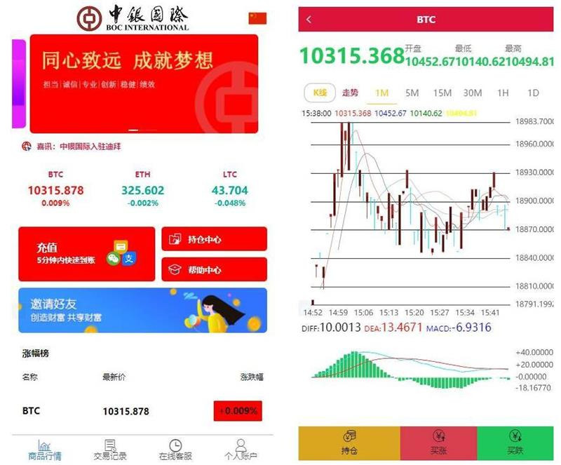 图片[1]-2021年最新修复版白色汇汇通/微交易/时间盘/K线修复-理遇资源