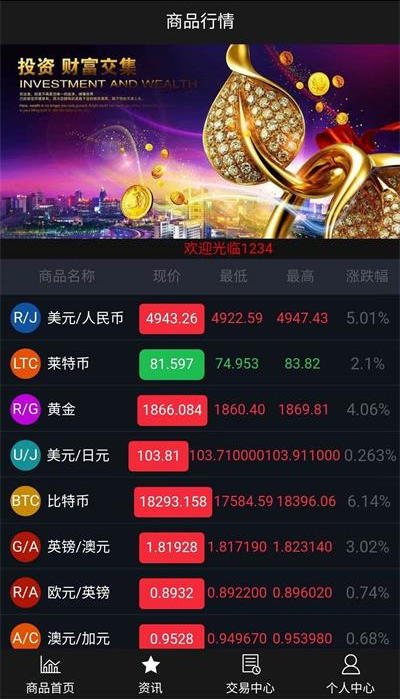 图片[1]-最新一套修过K线的微交易-理遇资源