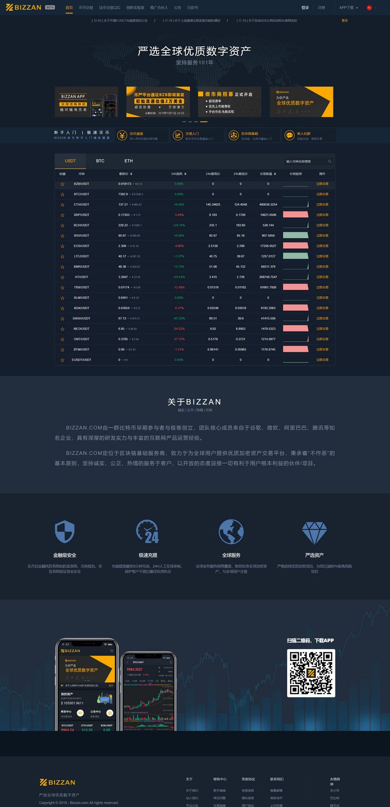 图片[3]-国际运营版Java区块链交易所源码 币币+法币+永续+期权+机器人-理遇资源