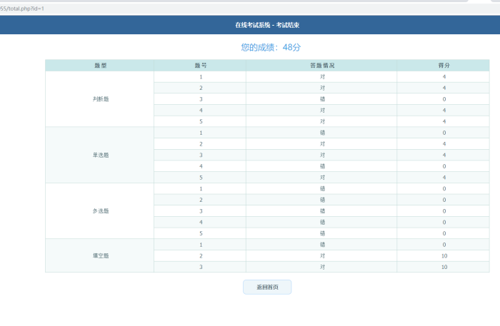 图片[4]-PHP在线考试系统实例源码-理遇资源