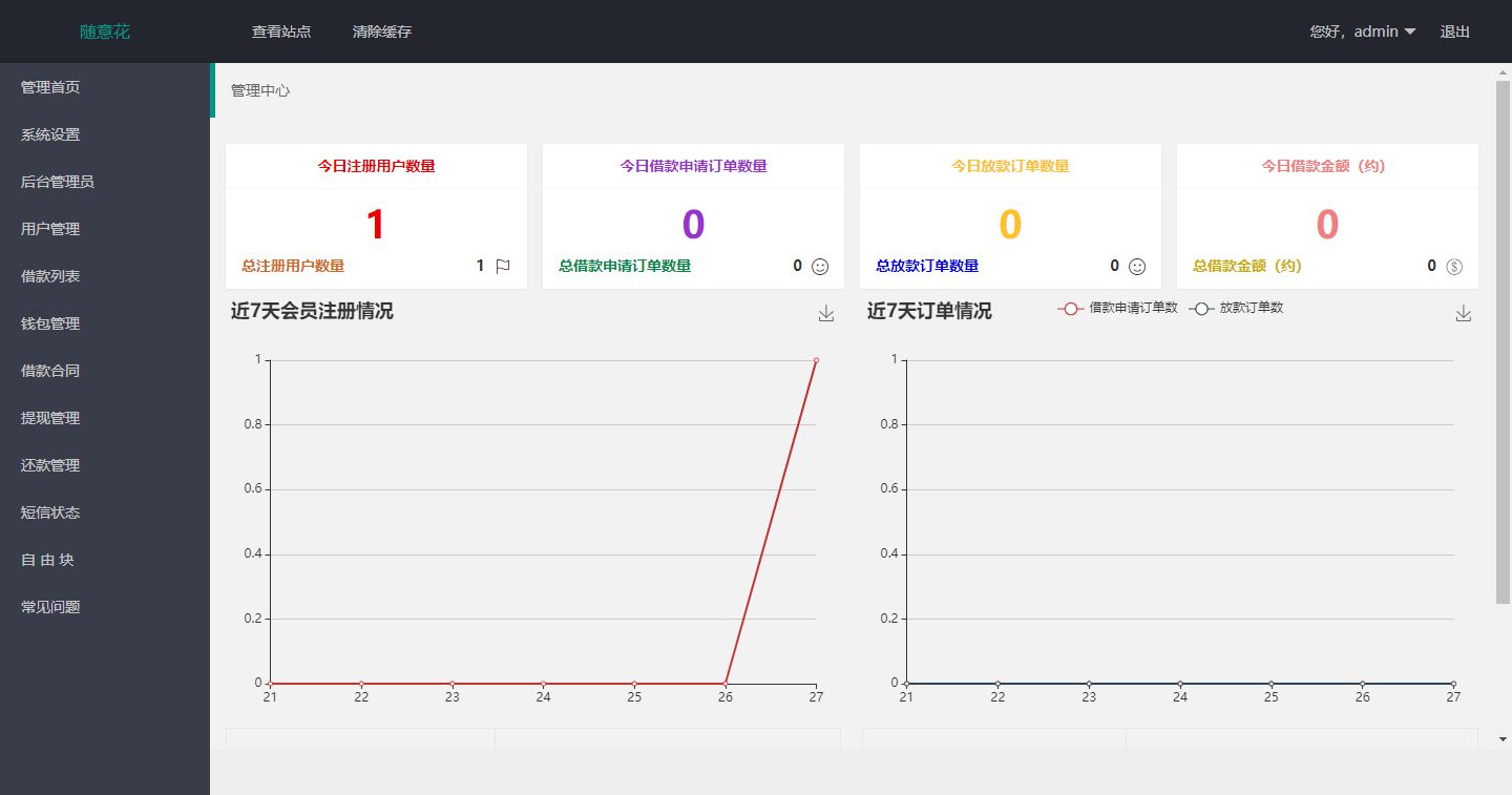 图片[3]-亲测仿随意花小贷源码完整版/完美运营版小额贷源码/UI非常漂亮-理遇资源