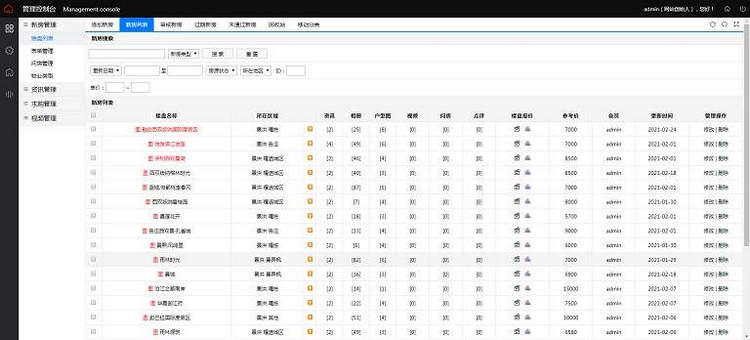 图片[5]-修复【独家修复版】蜗牛坊房产网源码 最新仿觅房网新盘代理新房推广房产网源码程序-理遇资源