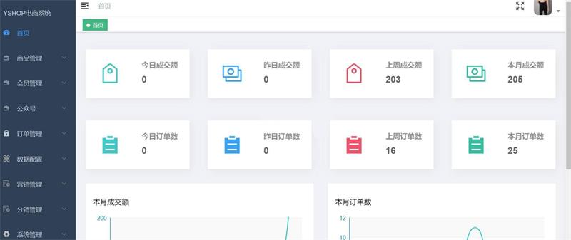 图片[2]-yshop前后端分离商城系统v3.2 拼团砍价秒杀+新增商品积分兑换模块+新增商城装修模块-理遇资源