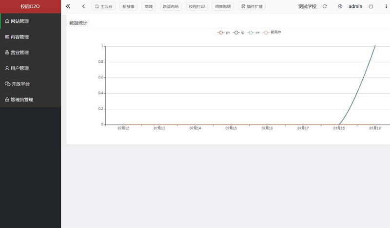 图片[3]-亲测【仿59store校园o2o系统 v6.8】夜猫店+校园超市+学生街+微信公众号绑定+校园跑腿插件-理遇资源