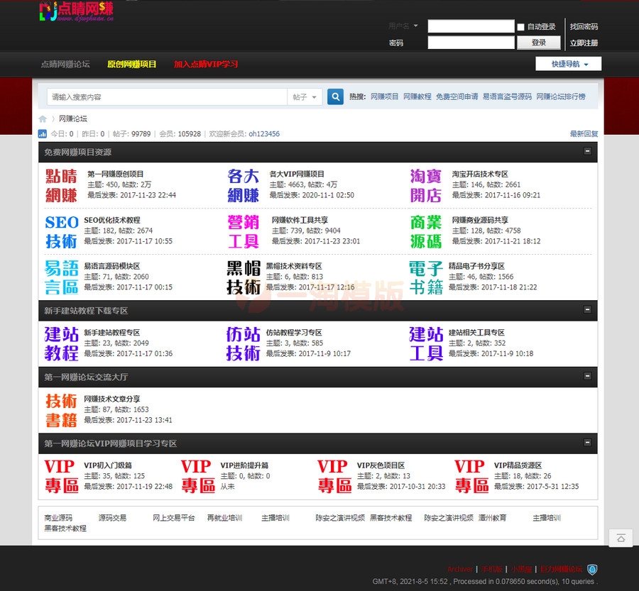 亲测点睛网赚论坛整站程序 带全套数据打包+详细搭建教程-理遇资源