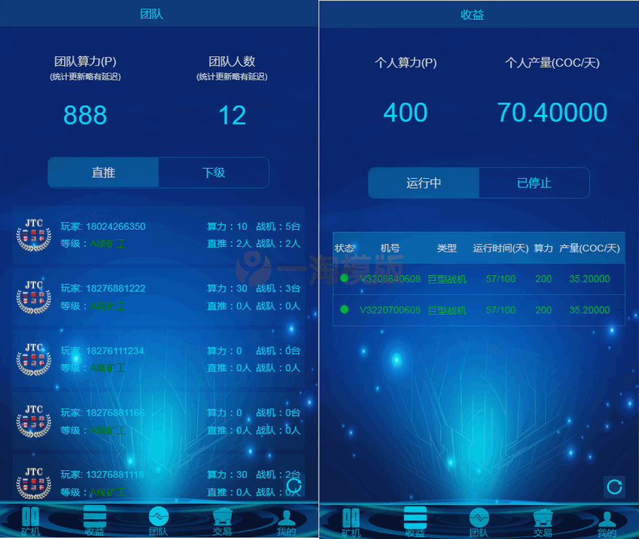 图片[2]-亲测区块链矿机源码/GEC挖矿/矿场/矿池源码/虚拟币/算力矿机系统交易大厅-理遇资源