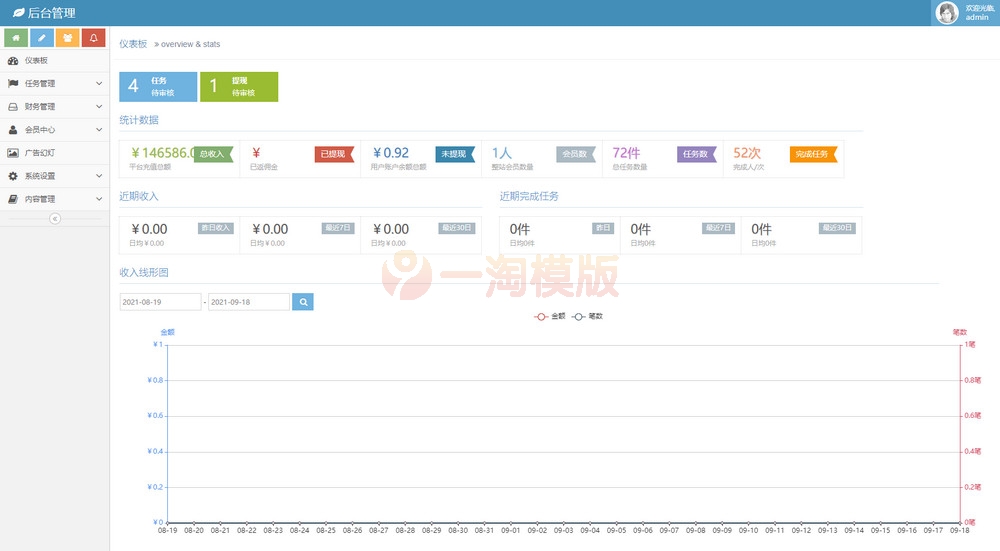 图片[3]-亲测[可封装双端APP]拇指赚短视频系统关注点赞任务平台系统源码-理遇资源