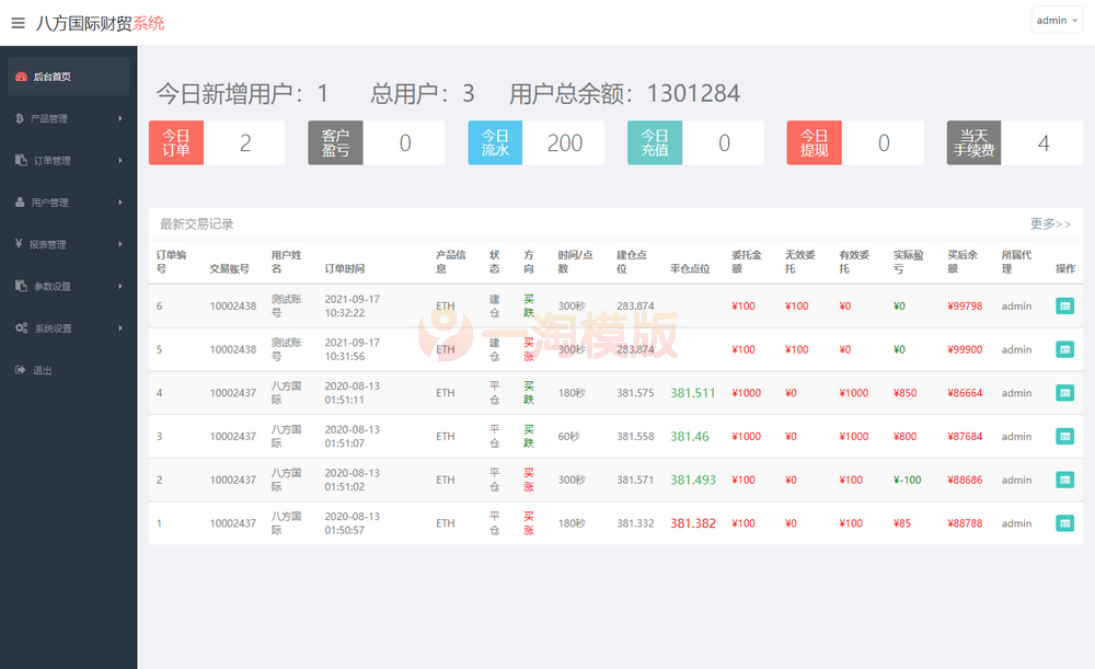 图片[3]-亲测多语版汇汇通微盘usdt支付完美运营2开发版+K线正常-理遇资源