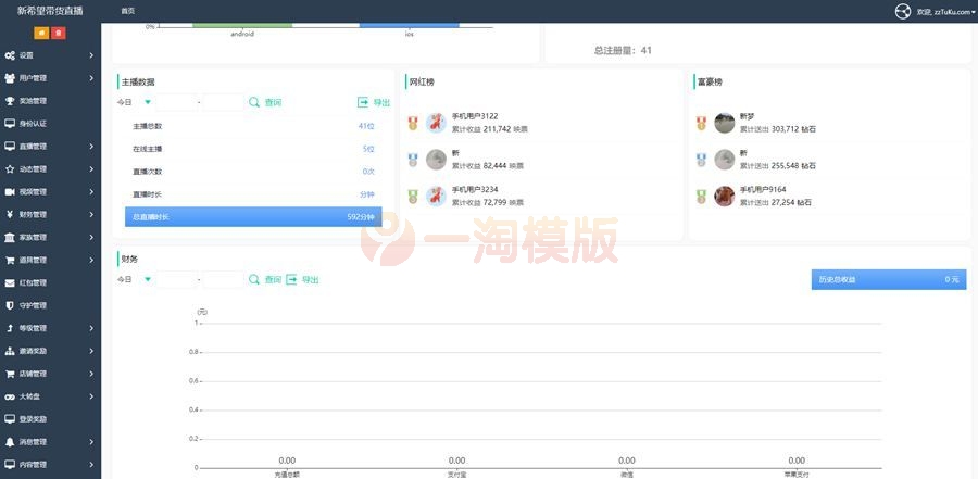 图片[4]-2021最新购物直播交友系统双端APP 直播短视频带货完美运营APP源码-理遇资源