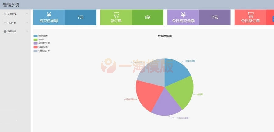 图片[1]-AppPay个人免签支付系统/微信免签支付/码支付系统源码-理遇资源