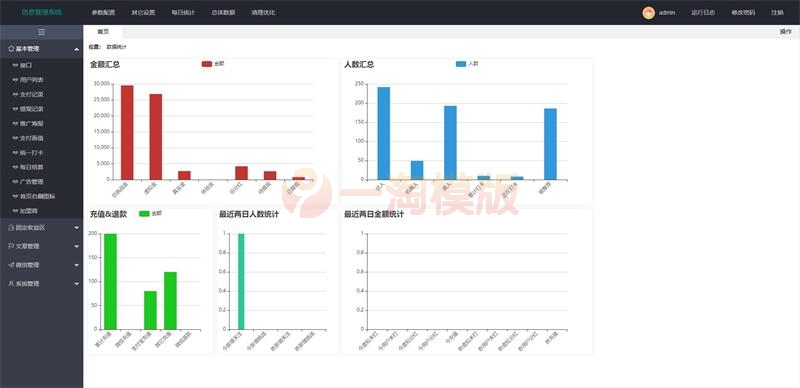 图片[2]-亲测9月thinkphp最新H5定制版早起打卡定制版+整搭建教程-理遇资源