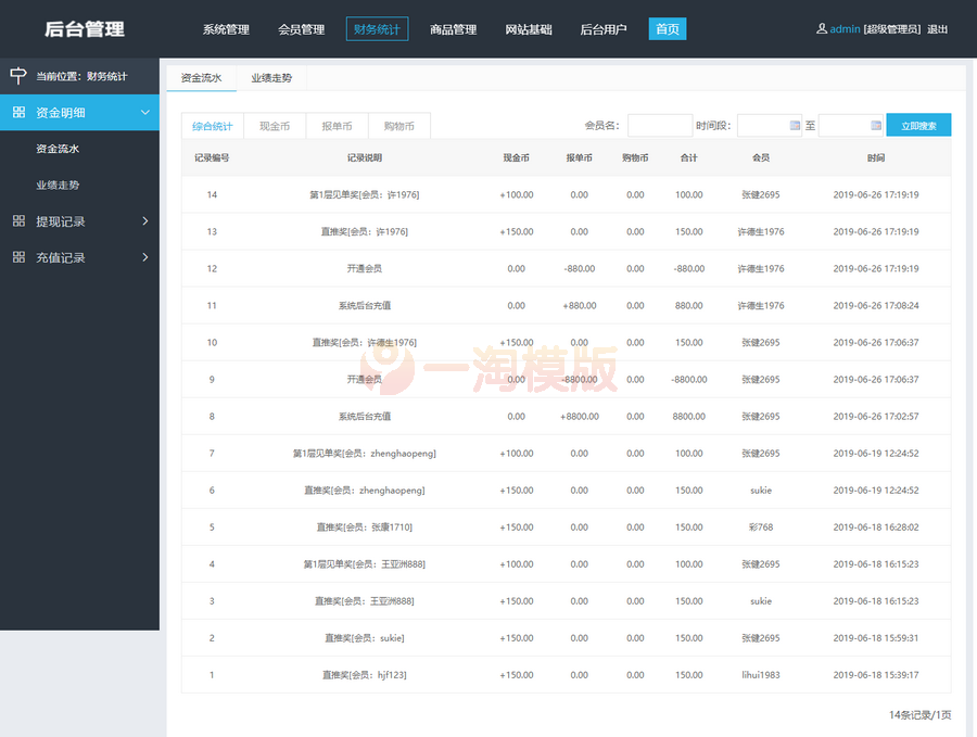 图片[4]-亲测企业三级推广报单分销源码下载/会员注册管理系统源码-理遇资源