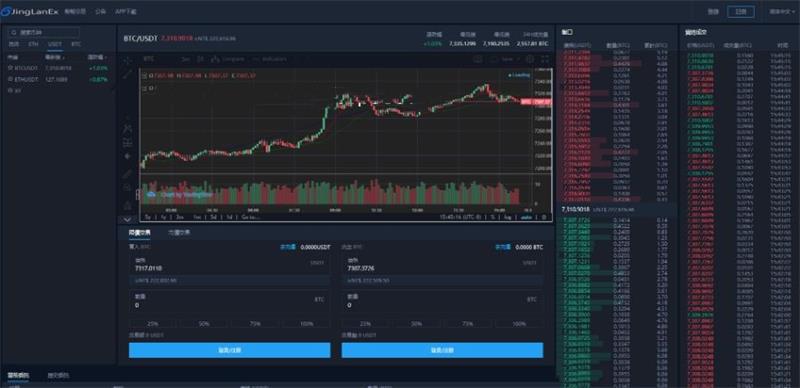 图片[4]-精品【升级版】2021最新景蓝交易所/商用运营交易所/合约交易/币币交易/法币交易/配资上币/带文字安装教程-理遇资源