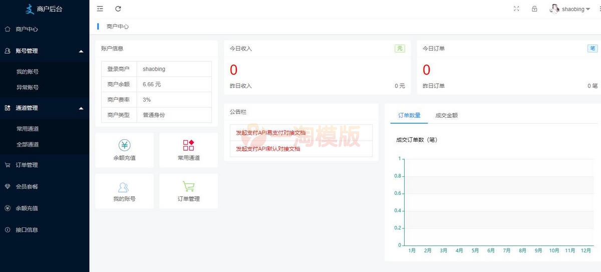 图片[3]-亲测码支付系统个码免签支付多商户免签微信支付宝QQ免签支付APP+PC监控-理遇资源