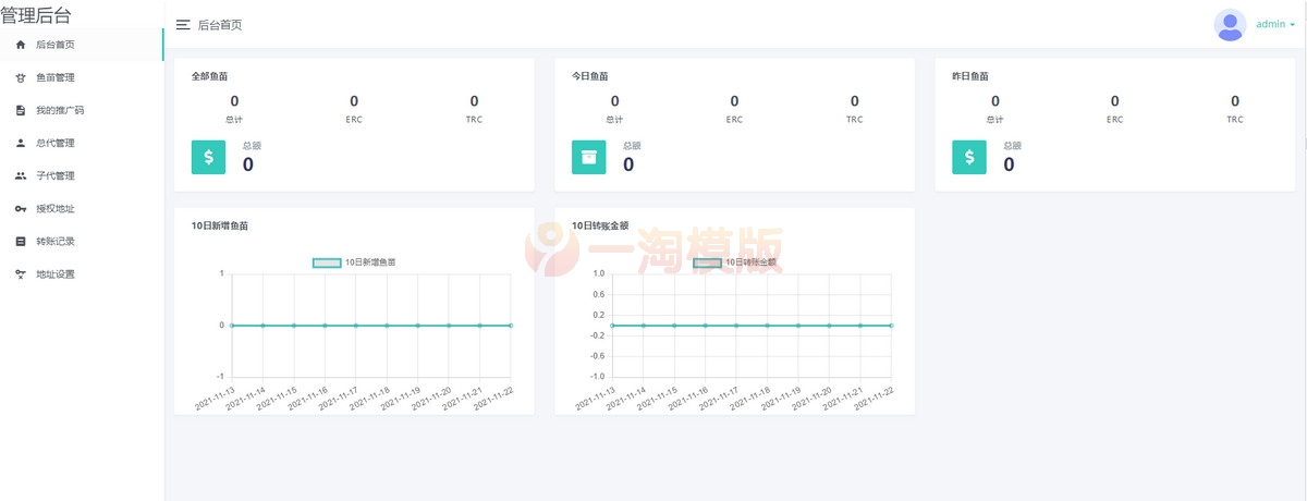 图片[3]-修复11月份新版盗U系统源码/空投授权/盗usdt/扫码转账授权/USDT空投/秒U系统源码-理遇资源