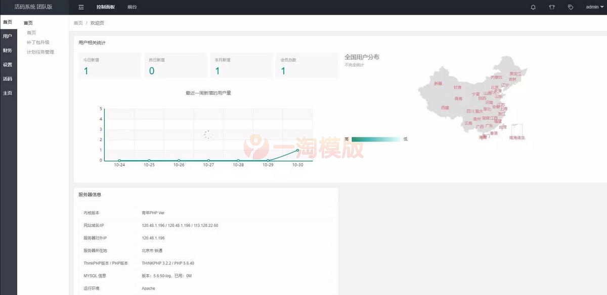 图片[2]-微信活码系统微信群二维码活码生成系统生成微信活码-理遇资源