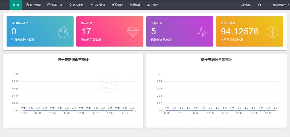 图片[2]-亲测最新升级版 云挖矿模式盗u源码|秒u源码|全开源版-理遇资源