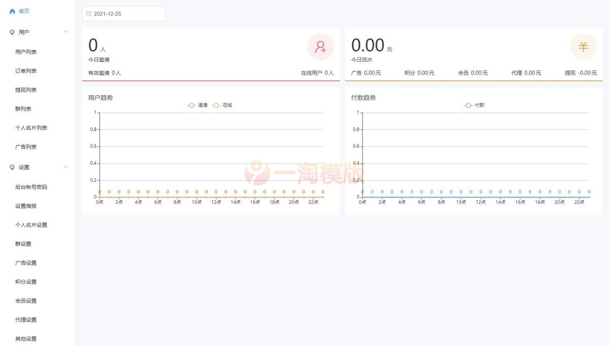 图片[2]-亲测独立公众号版本微信社群人脉系统社群空间站最新源码全开源+详细教程-理遇资源