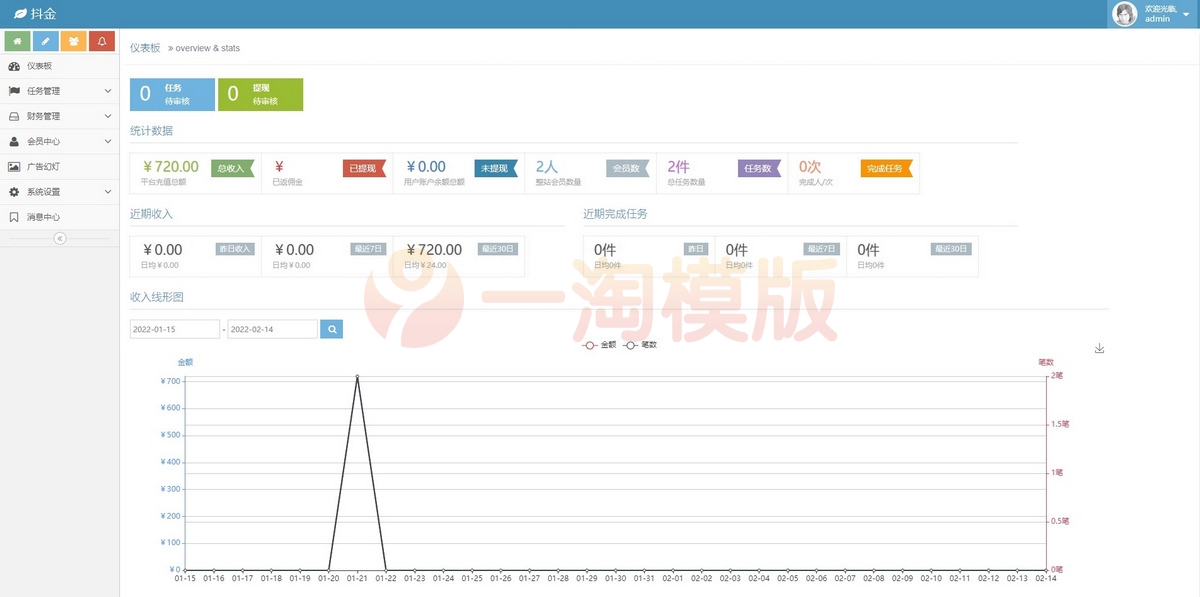 图片[3]-亲测2022最新点赞任务平台完整运营源码/上传审核充值团队绑定全修复/全新UI运营版/众人帮蚂蚁帮/对接免签约支付接口-理遇资源