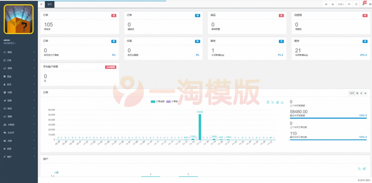 图片[5]-价值几万的独立版H5拼团抽奖拆盲盒源码/拆盲盒模式源码-理遇资源