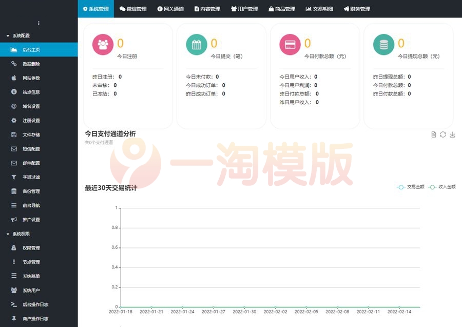 图片[2]-全新企业发卡系统源码/带有代理功能发卡平台源码-理遇资源