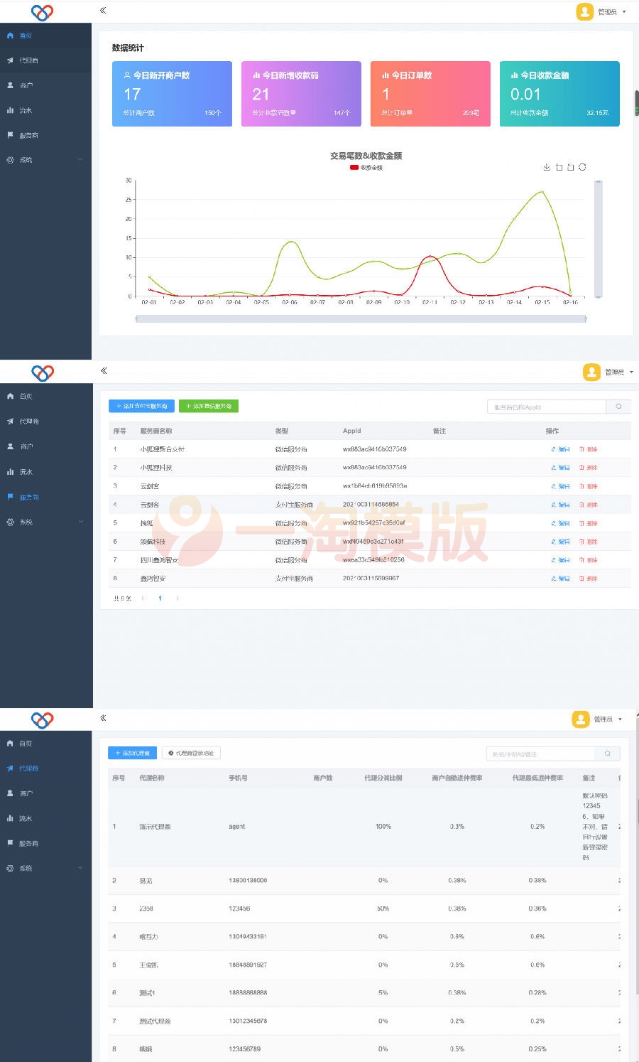 图片[1]-亲测2022最新独立版智狐聚合支付v1.0.5.21/聚合支付系统源码-理遇资源