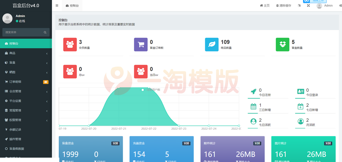 图片[5]-亲测开源H5盲盒商城源码系统4.0vue+TP5php框架开发开源网站+安装教程-理遇资源