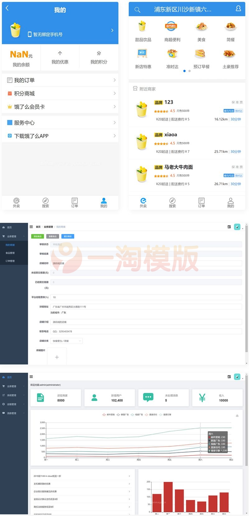图片[1]-仿饿了吗外卖平台系统/带手机端后台管理-理遇资源