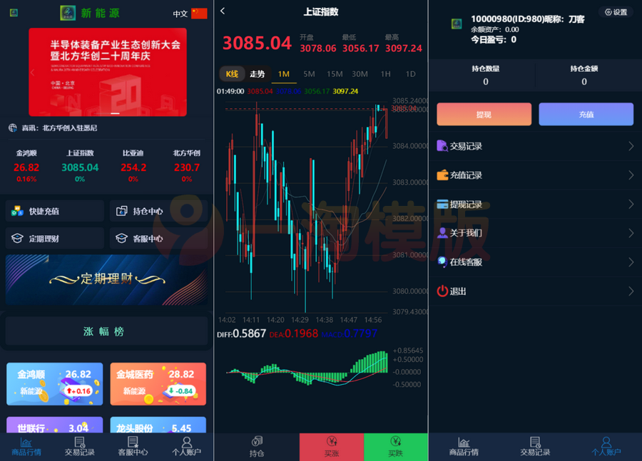 图片[1]-亲测2022最新二开微交易系统股票配资理财源码+搭建教程-理遇资源