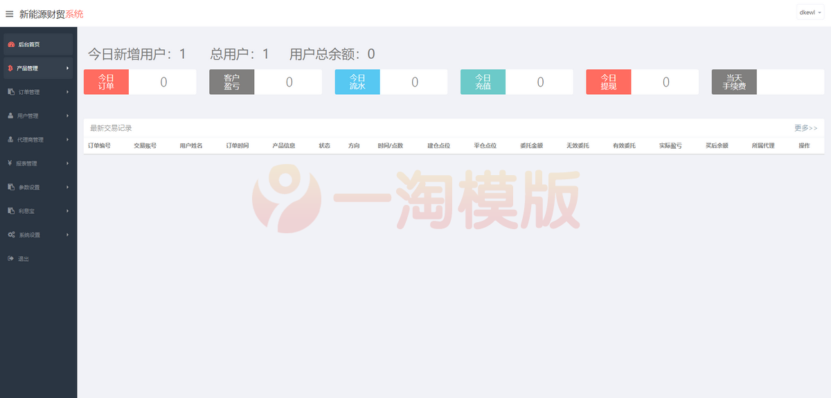 图片[3]-亲测2022最新二开微交易系统股票配资理财源码+搭建教程-理遇资源