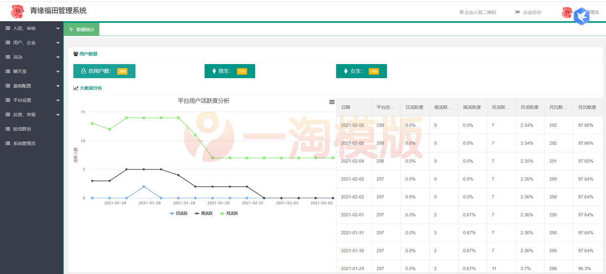 图片[3]-全新红娘交友系统定制版源码 | 相亲交友小程序源码 全开源可二开-理遇资源