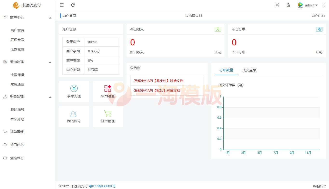 图片[1]-亲测花钱买的最新未速支付系统免授权版源码下载-理遇资源