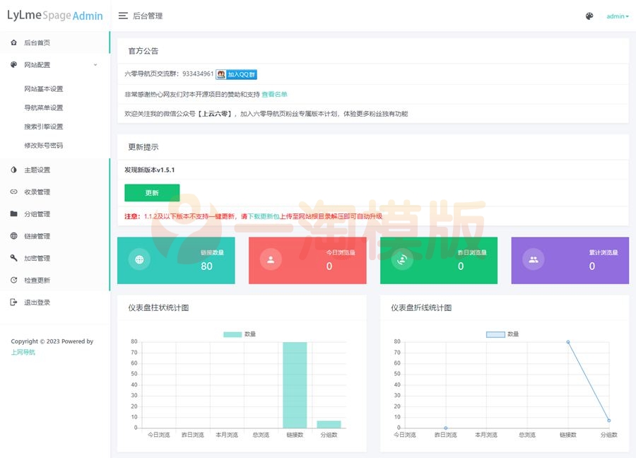 图片[2]-亲测六零导航页（LyLme Spage）导航网站源码-理遇资源